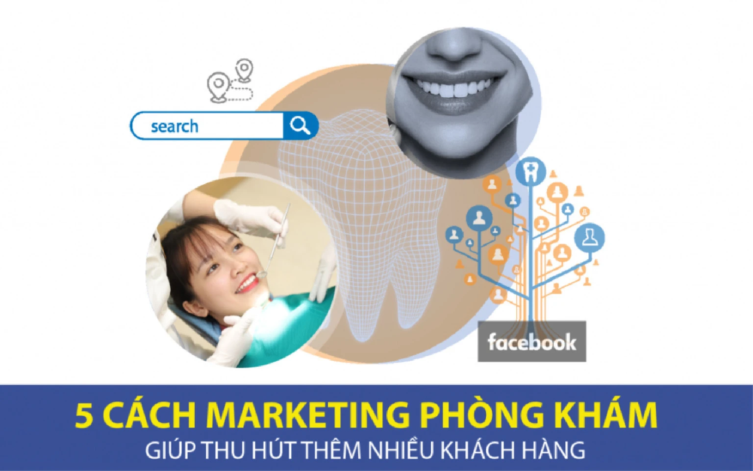 5 cách marketing phòng khám giúp thu hút được nhiều khách hàng