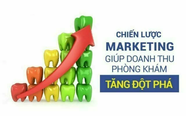 chien_luoc_marketing_giup_doanh_thu_phong_kham_t