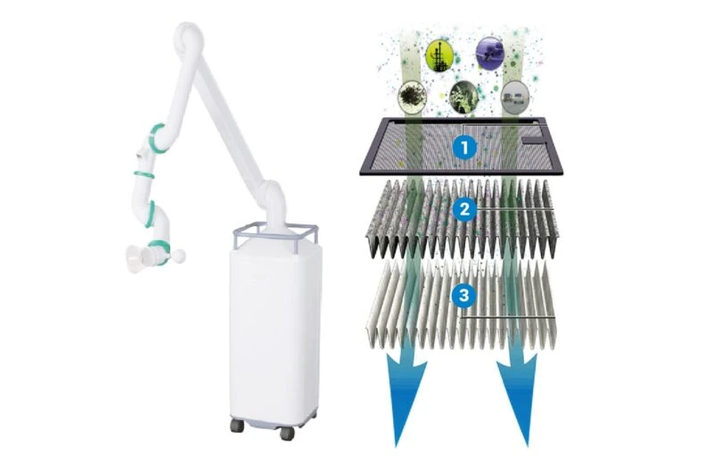 Cuộc chiến chống lại vi trùng tại phòng nha