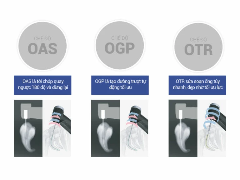 Cac-che-do-cua-may-noi-nha-Morita