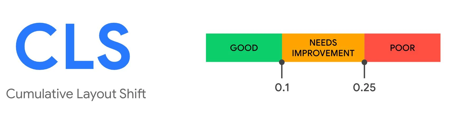 Xu hướng SEO 2021 bền vững các phòng nha tham khảo
