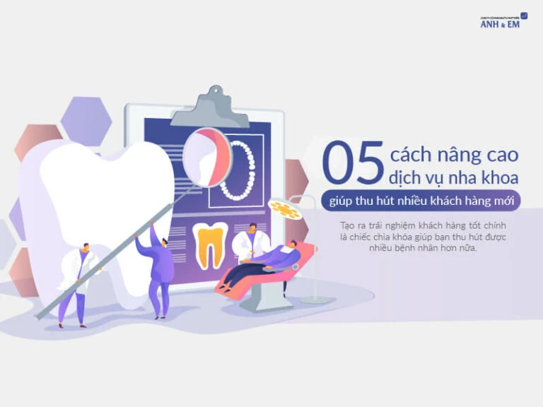 5 cách nâng cao dịch vụ nha khoa giúp thu hút nhiều khách hàng mới