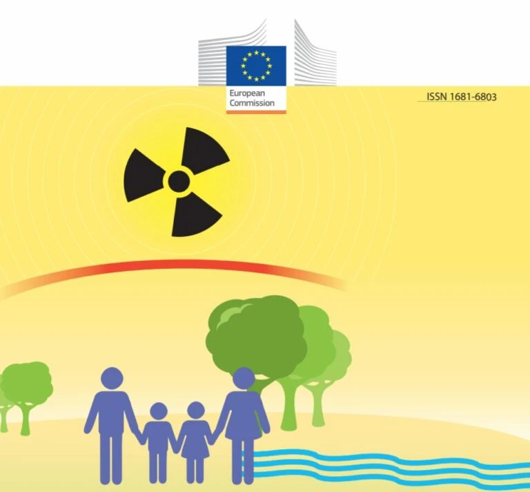 Quy tắc trong sử dụng CBCT