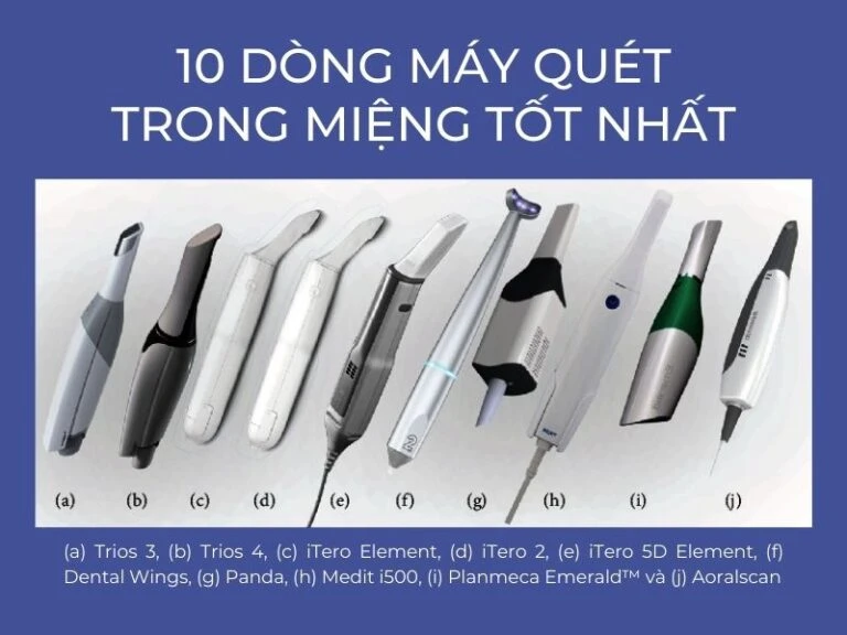 10 máy quét trong miệng
