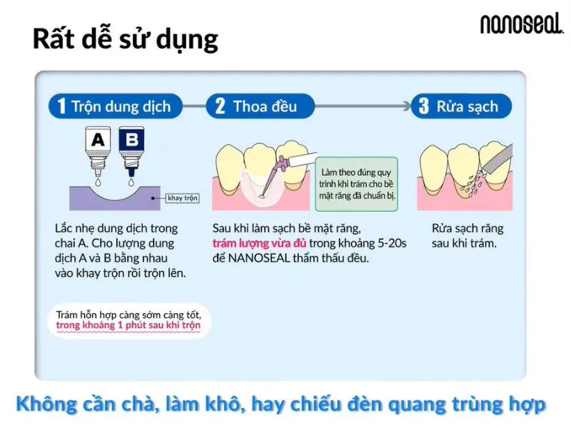 Blog nanoseal su dung