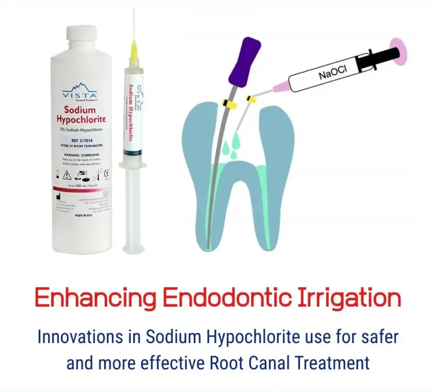 bơm rửa khi retreatment