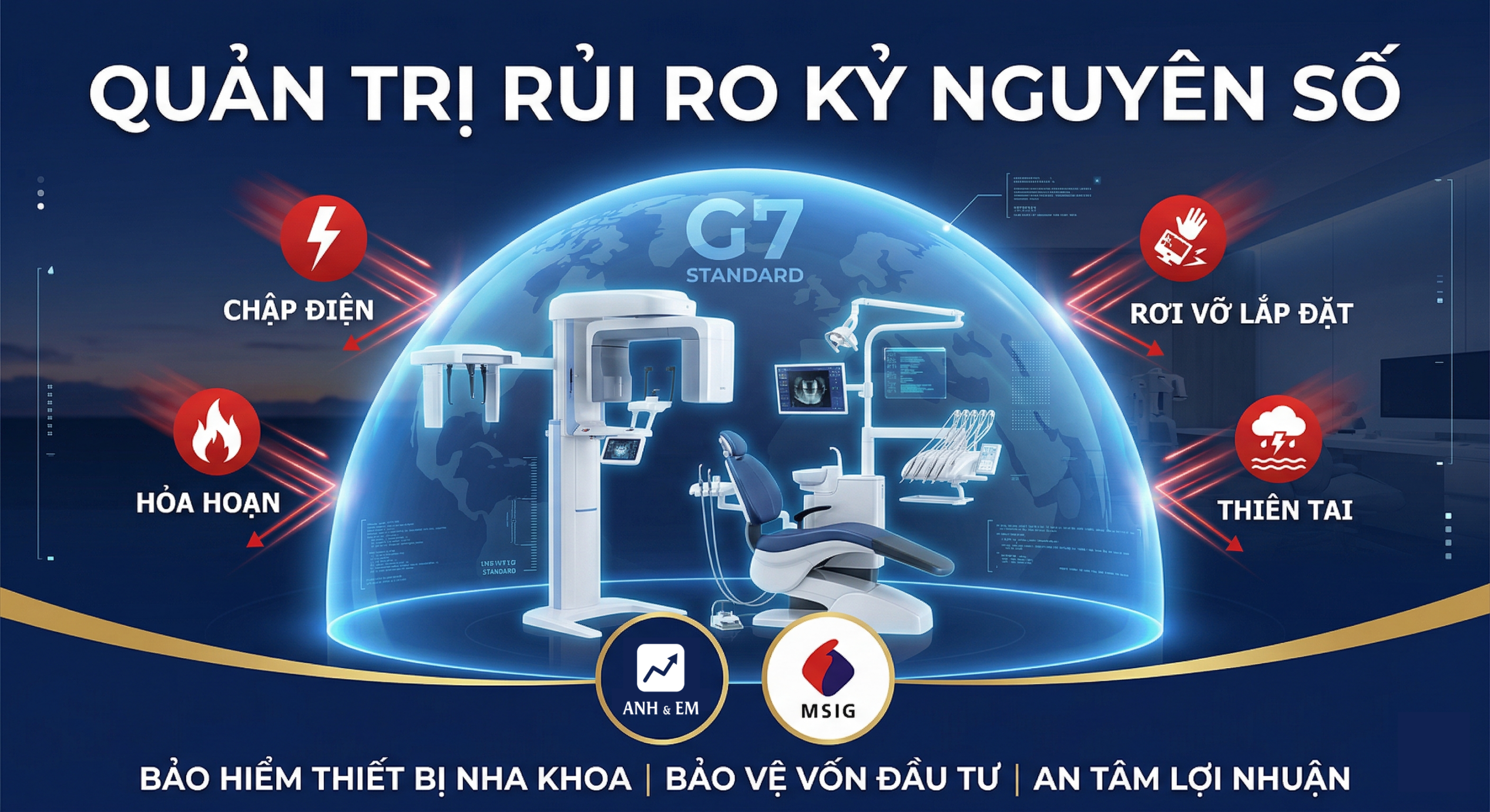 Quản trị rủi ro kỷ nguyên số: Tại sao bảo hiểm thiết bị nha khoa trở thành tiêu chuẩn kép tại các nước G7?