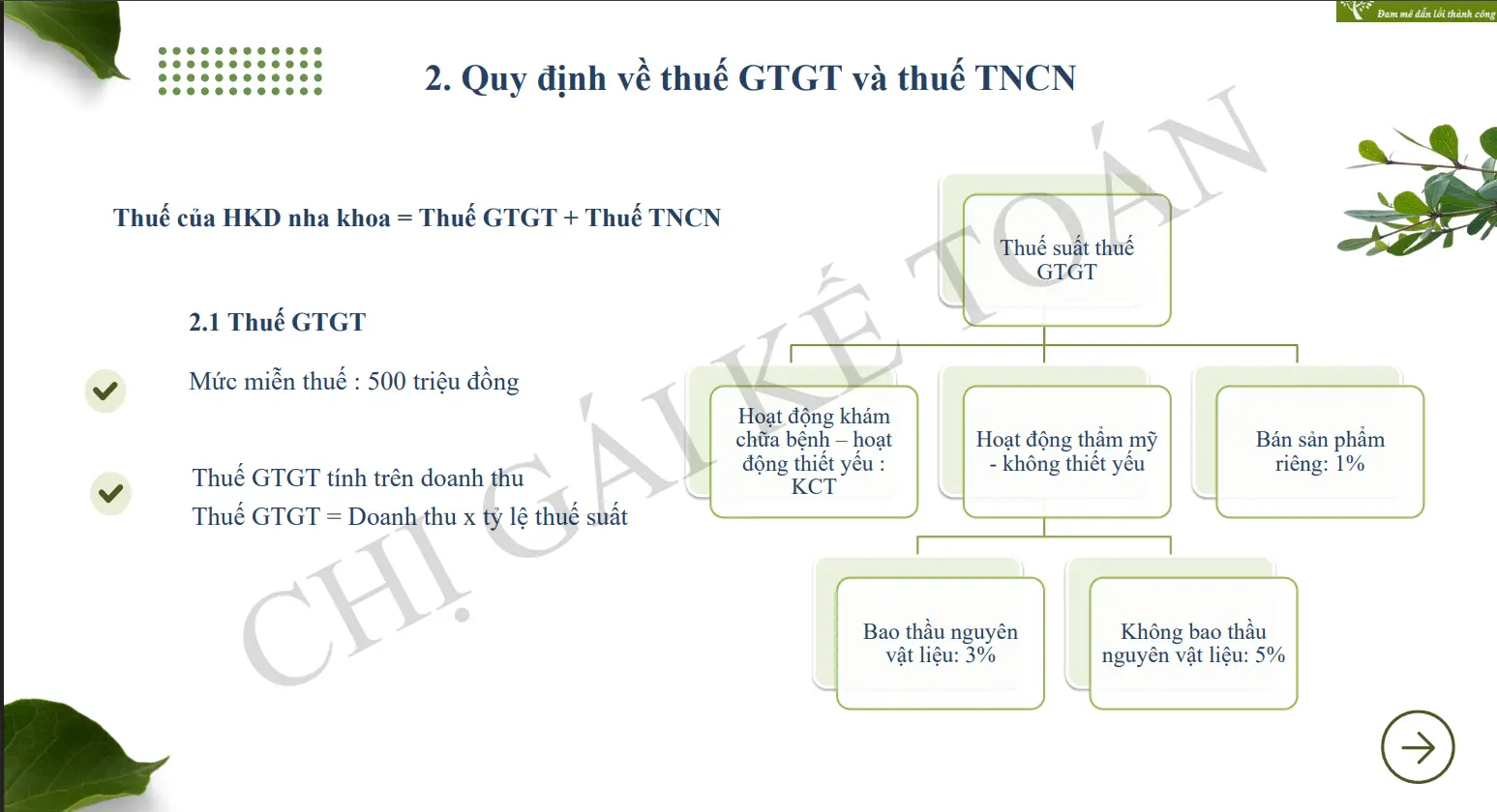 Thiết bị nha khoa Anh Em